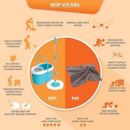 360° Easy Spin Steel Floor Mop